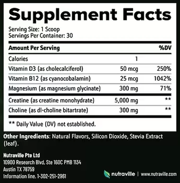 Photograph of the MemoryFuel Supplement Facts panel cropped from the maker's label art